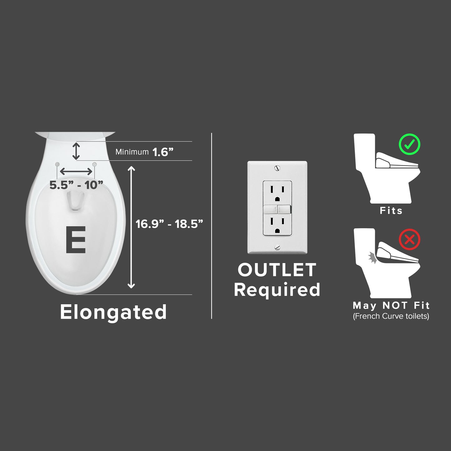 SB-2600 Electric Smart Bidet Seat with Unlimited Warm Water & Dryer