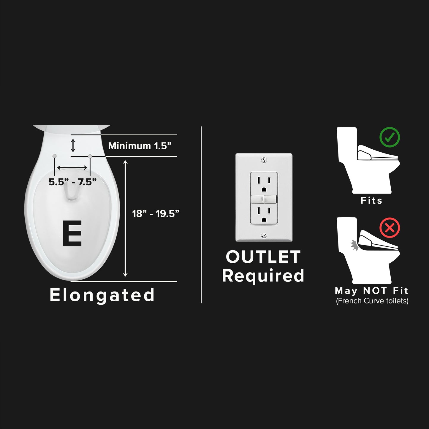 SB-1000 Electric Smart Bidet Seat with Dryer, Remote & Heated Seat