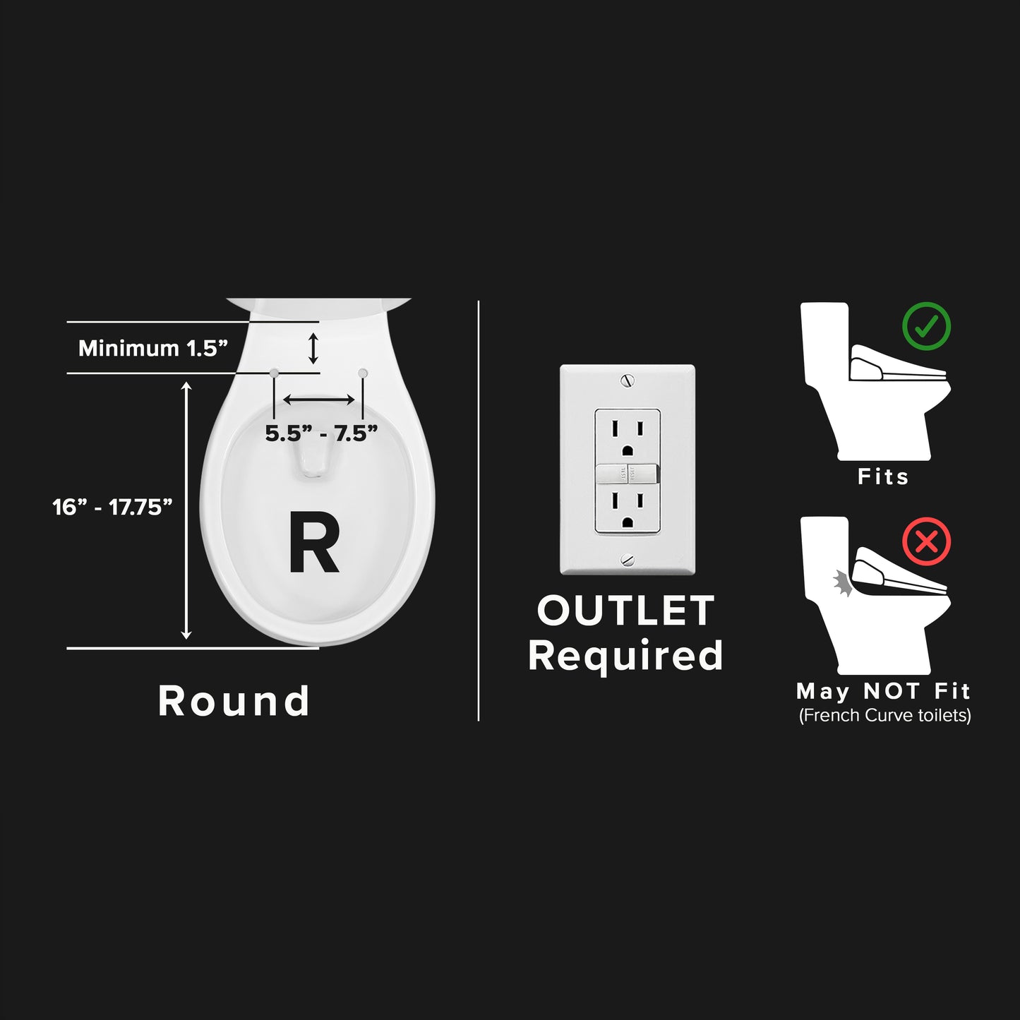 SB-1000 Electric Smart Bidet Seat with Dryer, Remote & Heated Seat
