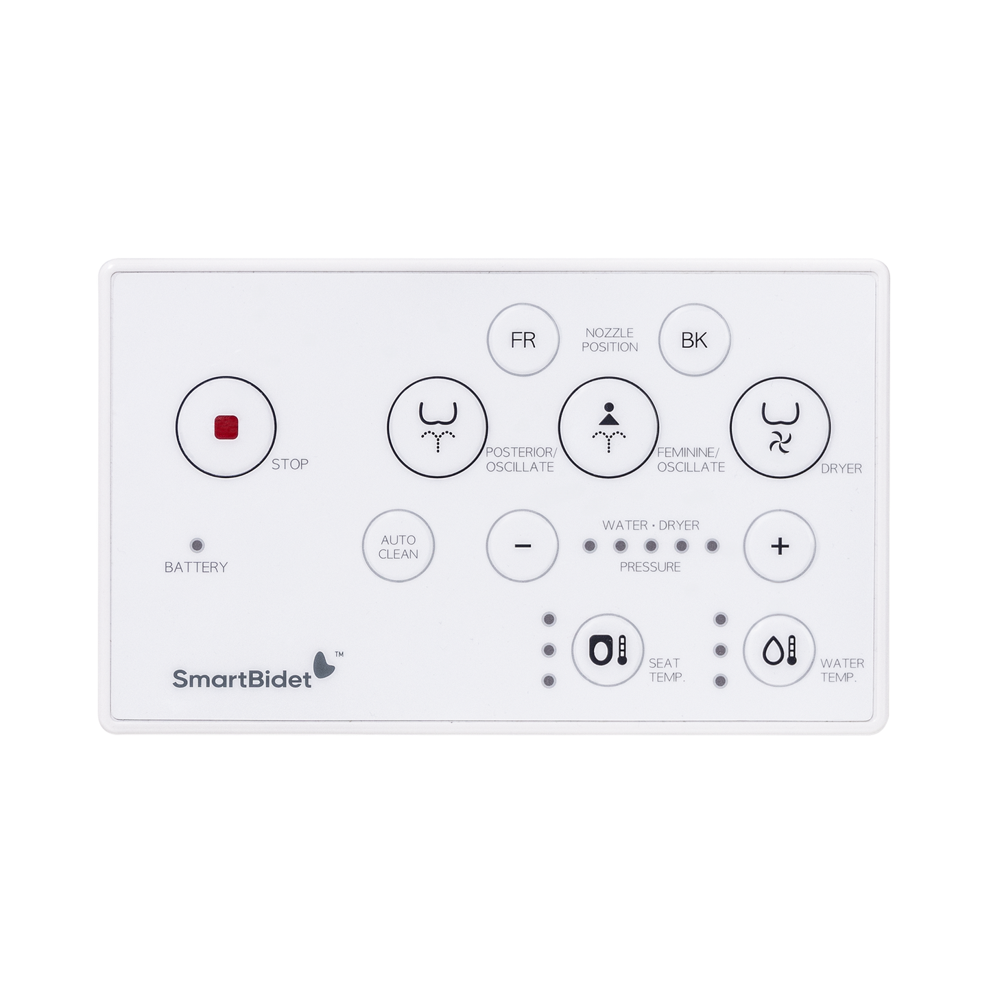 SmartBidet Replacement Remote