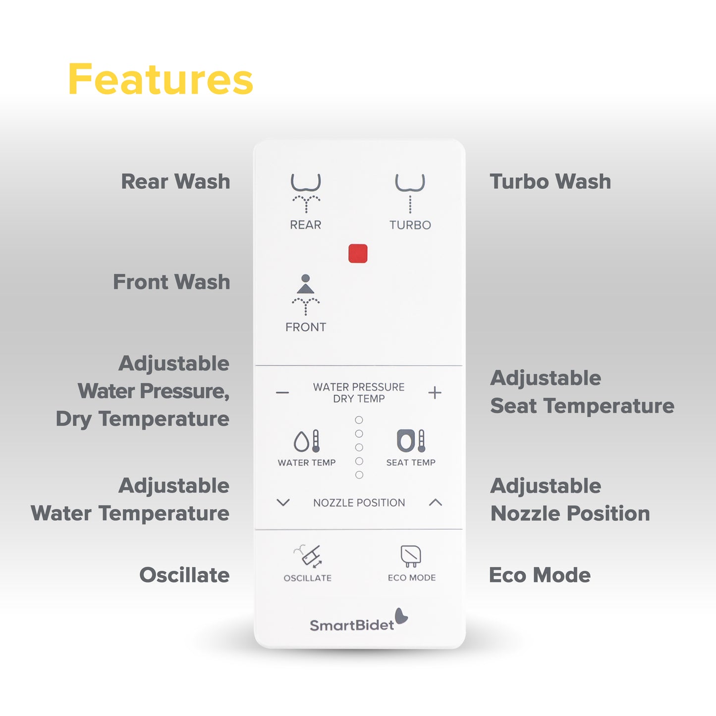 SmartBidet Replacement Remote
