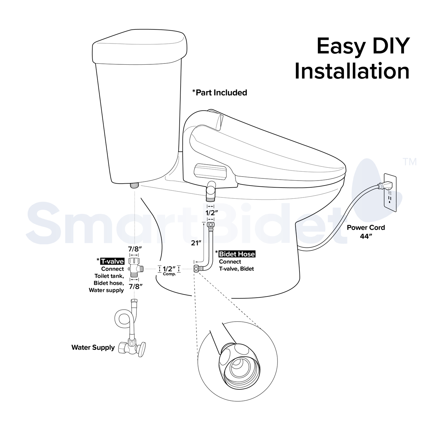 SB-1000 Electric Smart Bidet Seat with Dryer, Remote & Heated Seat