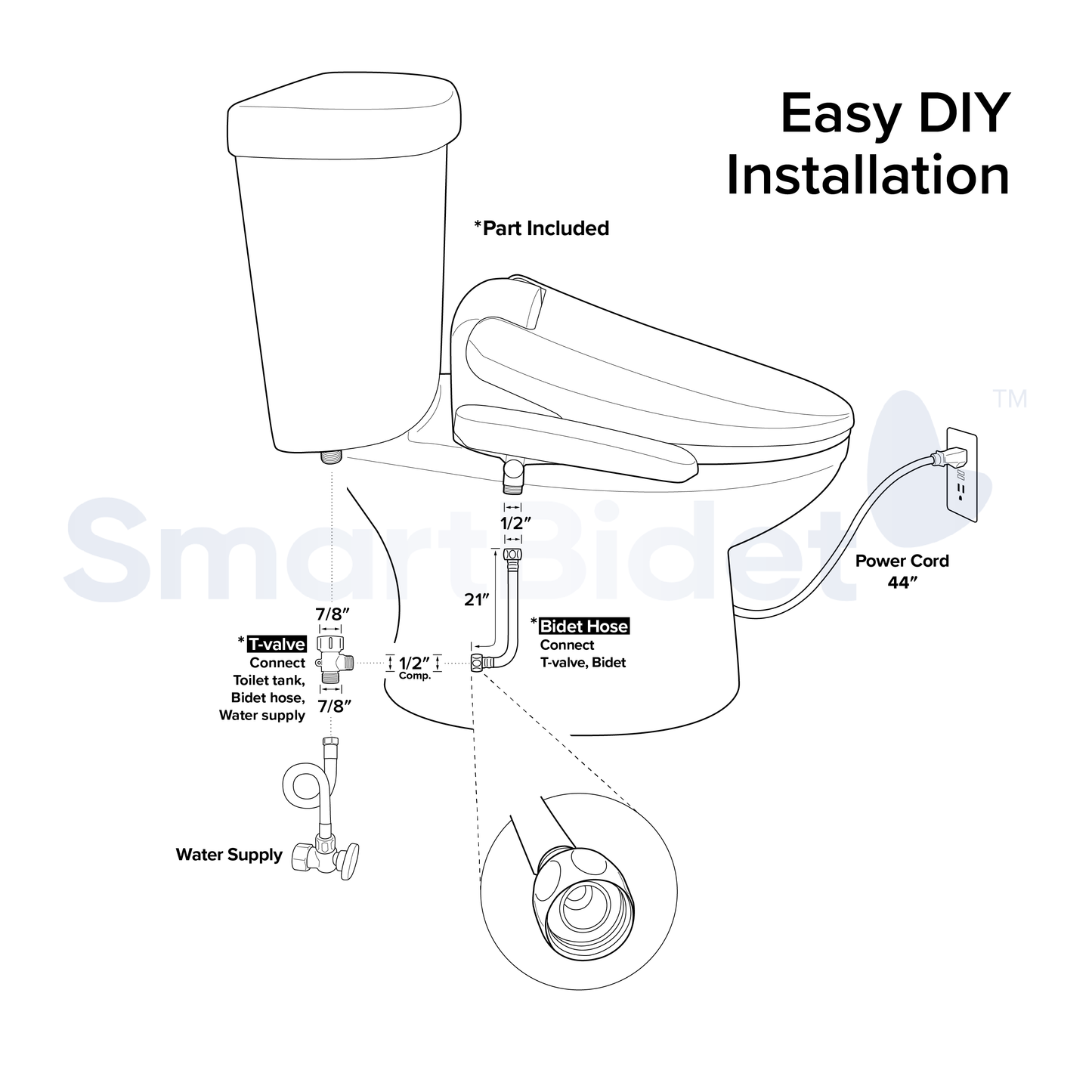 SB-2000 Electric Smart Bidet Seat with Dryer & Control Panel