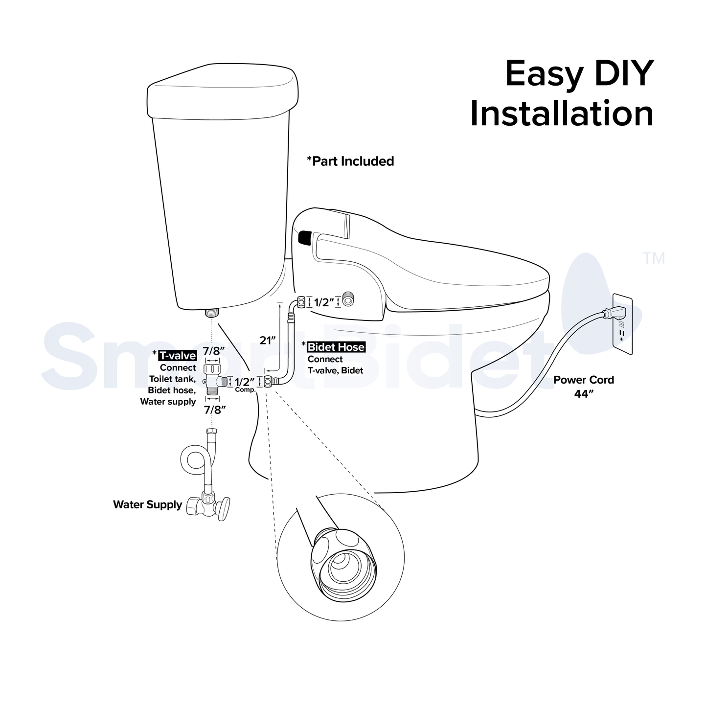 SB-2400 Electric Smart Bidet Seat with Advanced Features