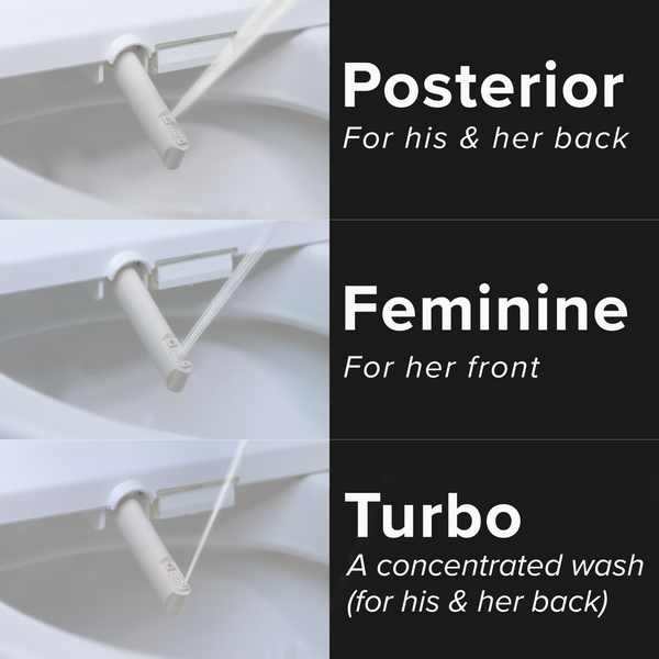 SmartBidet nozzle spray patterns demonstrating posterior wash for his and her back, feminine wash for her front, and turbo wash options