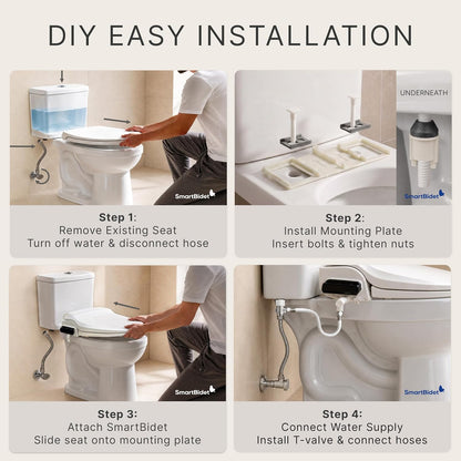 SB-1000 Electric Smart Bidet™ Seat with Dryer, Remote & Heated Seat